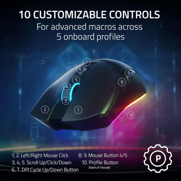 Razer Cobra Pro Wireless Gaming Mouse: 10 Customizable Controls - Chroma RGB Lighting - 30K Optical Sensor - Gen-3 Optical Switches - 2.4GHz, Bluetooth & USB Type C - Up to 170 Hr Battery - White - Image 2