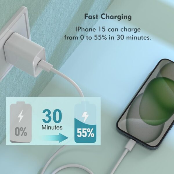 iPhone 15 Charger 5Pack (6/6/6/6/6 ft) USB C to USB C Cable(60W/3A) USB C Charger Cable Fast Charging for iPhone 15 Pro/Plus/Pro Max,iPad Mini 6/ Pro 2021,MacBook Pro,Samsung Galaxy S23 and More - Image 2