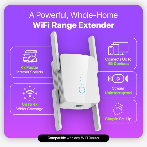 WLM Fastest WiFi Extender Signal Booster for Home - Up to 9000 sq. ft Coverage, Easy Set Up WiFi Repeater Wireless Signal Booster with Ethernet Port, Long Range, Ultra-Stable Router Internet Booster - Image 2