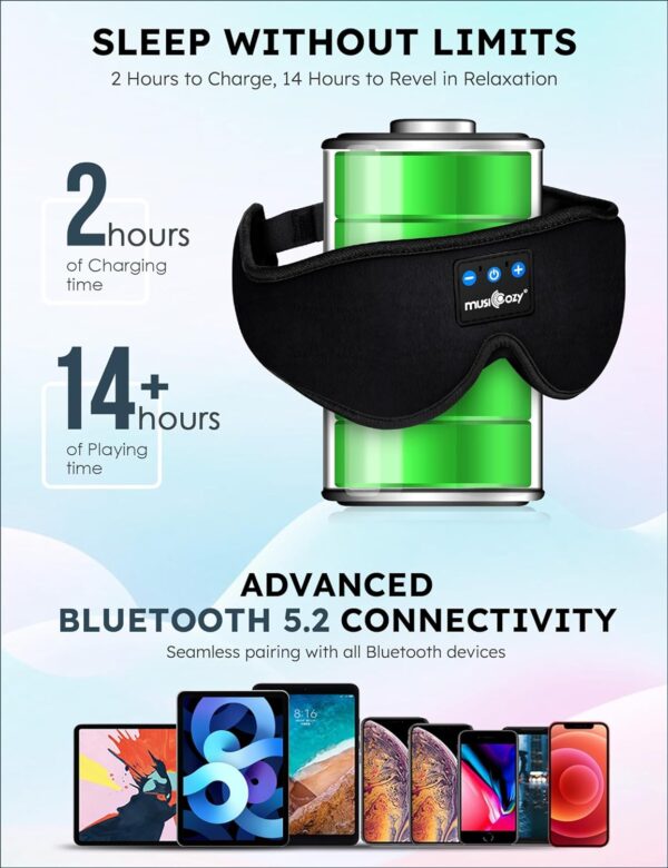 MUSICOZY Sleep Headphones Bluetooth 5.2 Headband Sleeping Headphones Sleep Eye Mask, Wireless Music Earbuds Earphones for Side Sleepers Men Women Air Travel Cool Tech Gadgets Unique Gifts - Image 3