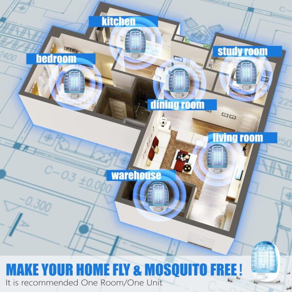 Bug Zapper Indoor, Electronic Fly Trap Insect Killer, Mosquitoes Killer Mosquito Traps with Blue Lights for Living Room, Home, Kitchen, Bedroom, Baby Room, Office(6 Packs) - Image 7